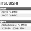 Calix RE284 element Mitsubishi - Image 3