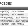 Calix RE288 Mercedes A - Image 3