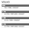 Calix RE402 Volvo D5252T - Image 3