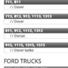 Calix RE12B Ford - Image 3