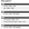 Calix RE566 Citroen Peugeot Fiat Renault - Image 4