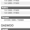 Calix RE205 plokisoojendus Chevrolet Daewoo Opel - Image 3