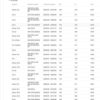 Peegliklaas soojendusega vasak BMW X3 E83 51163404625 - Image 4