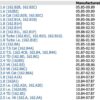Rattalaagri kmpl. ALFA ROMEO 78-92 1190021408 60747301 - Image 3