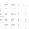Karteripõhi õlivann Fiat Lancia 1,6 10.95 - - Image 4