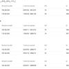 Karteripõhi õlivann Fiat Lancia 1,6 10.95 - - Image 6
