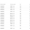 Sissepritsedüüs pihusti 0433171564 500304921 500339059 IVECO - Image 4