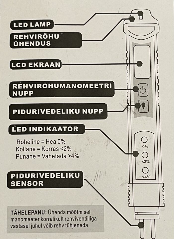 Pidurivedeliku ja rehvirõhu tester - Image 7