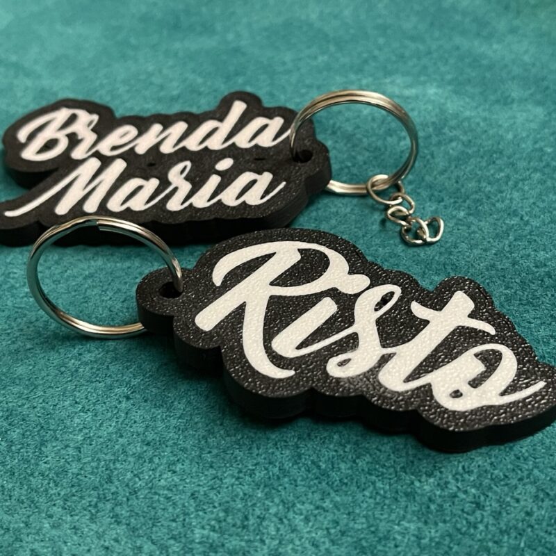 Nimeline võtmehoidja