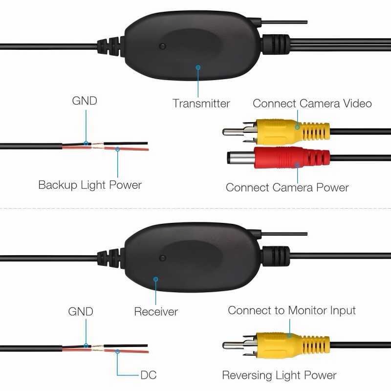 Wi-Fi saatja komplekt 12 V tagurduskaamera jaoks - Image 3